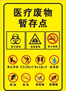 医疗废物暂存点图片