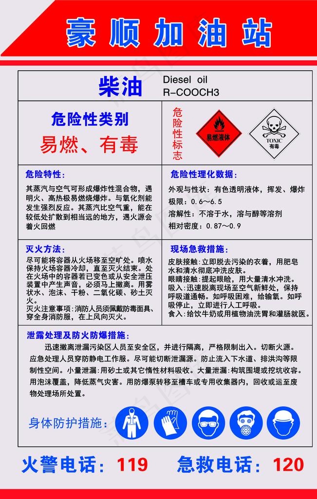 加油站制度图片psd模版下载