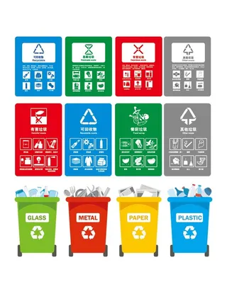 垃圾分类图片