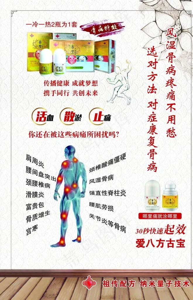 风湿骨病图片(1724x2551)psd模版下载