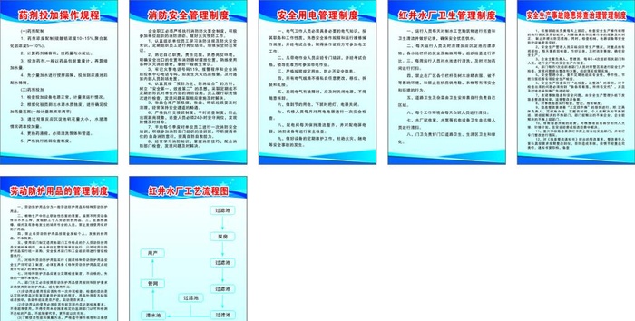 水厂制度牌图片cdr矢量模版下载