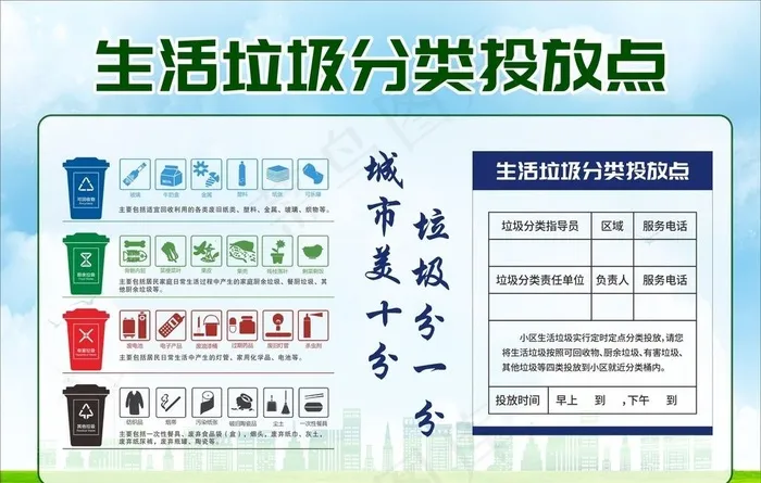 垃圾分类图片cdr矢量模版下载