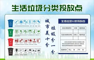 垃圾分类图片