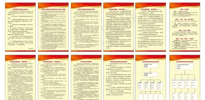 消防制度图片cdr矢量模版下载