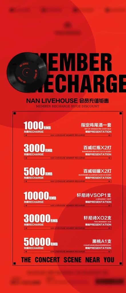 会员充值套餐图片