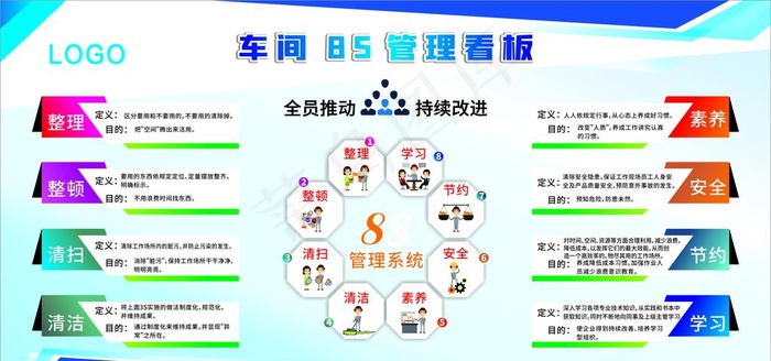 8S管理图片cdr矢量模版下载