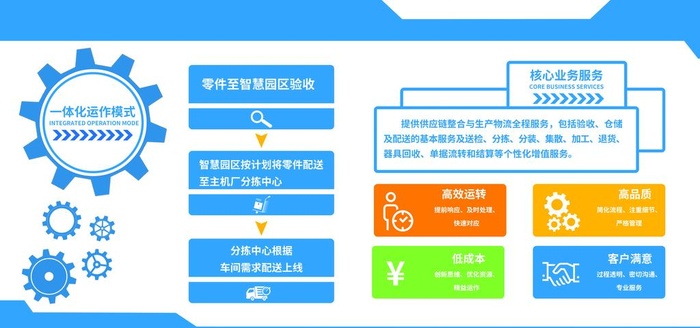 企业文化墙图片(9449x4724)psd模版下载