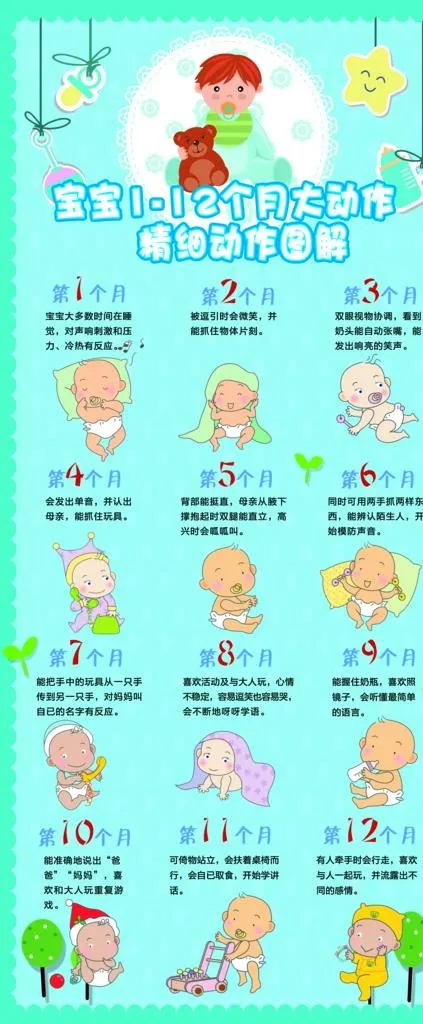 宝宝1-12个月大动作图解图片(2362x5315)psd模版下载