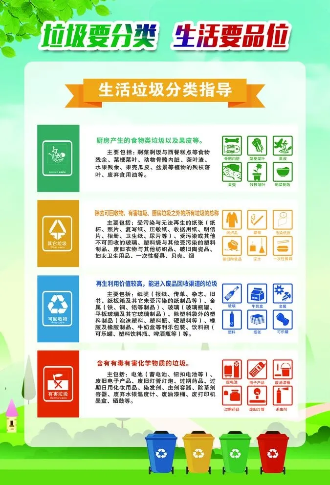 垃圾要分类 生活要品味图片(2740x4157)psd模版下载