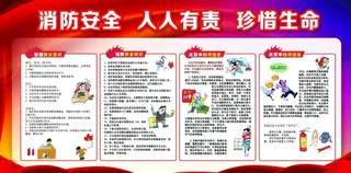 消防安全宣传图片