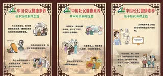 基本知识和理念图片