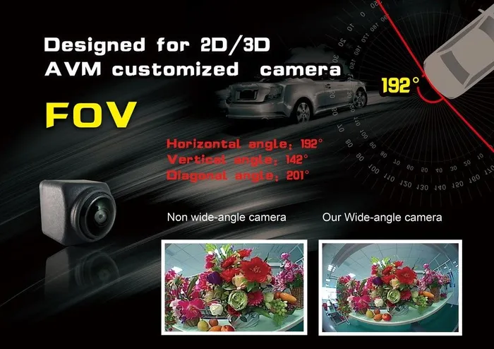 车载摄像头图片(3366x2480)psd模版下载