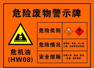 警示牌 危险废物 图片