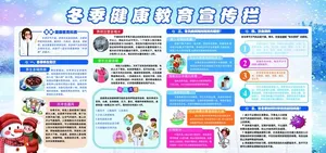 健康教育图片