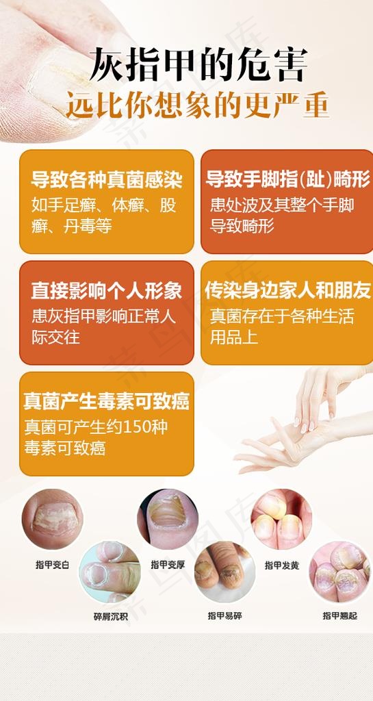 灰指甲危害图片