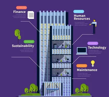 时尚楼房结构图图片