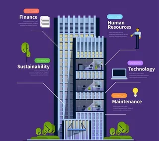 时尚楼房结构图图片