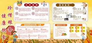 食品安全 合理膳食 展板图片