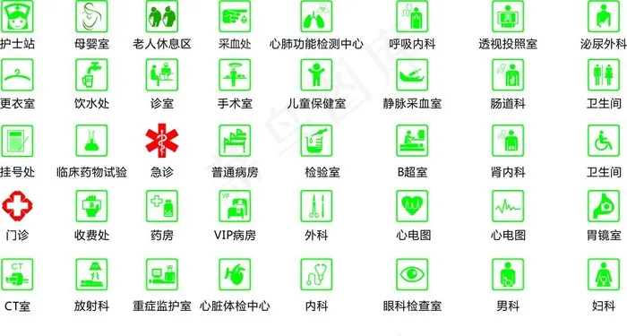 医院科室标识图标图片cdr矢量模版下载