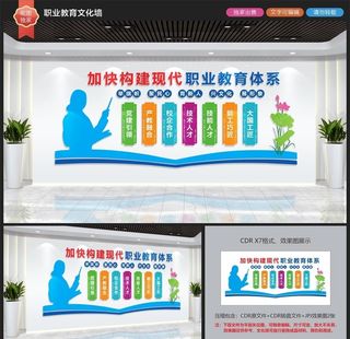 职业教育文化墙图片