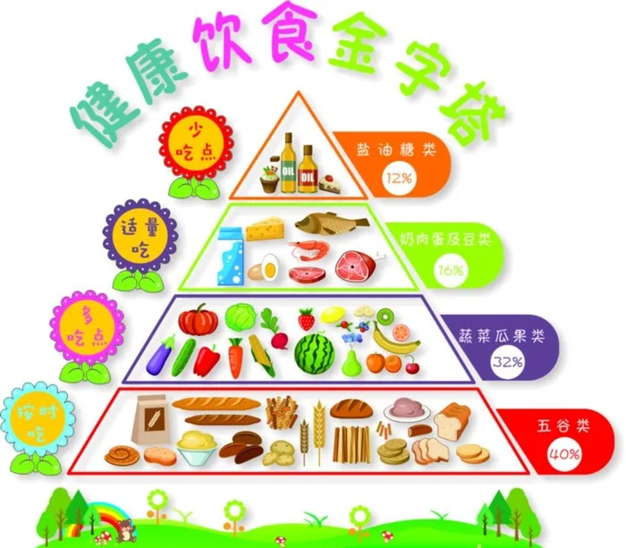 幼儿园文化墙图片cdr矢量模版下载