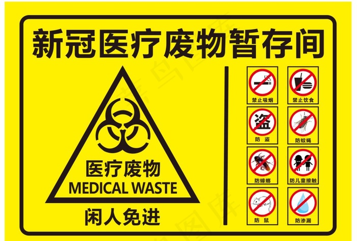 医疗废物标识牌图片cdr矢量模版下载