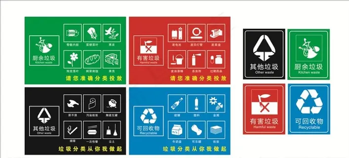 垃圾分类图片