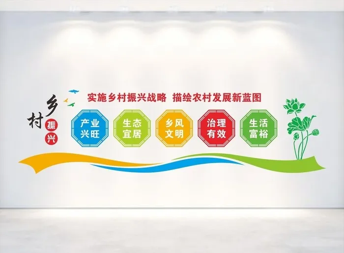 乡村振兴文化墙图片cdr矢量模版下载