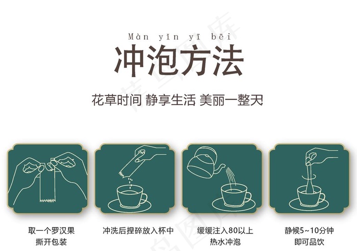 冲泡方法图片ai矢量模版下载