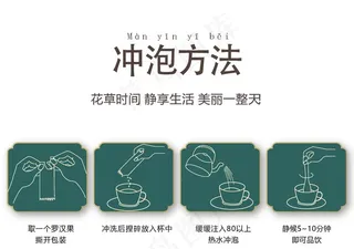 冲泡方法图片