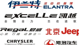 伊兰特 北京吉普标志图片