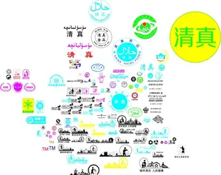 各种标志    城市环保图片