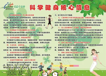 科学健身核心信息 健康中国行图片