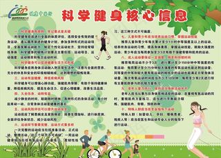 科学健身核心信息 健康中国行图片