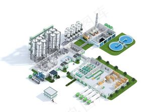 2.5d工业工厂生产水处理图片