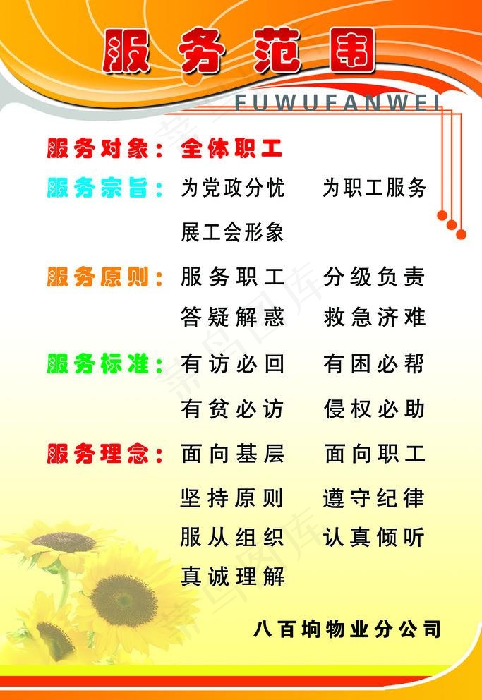 服务范围图片psd模版下载