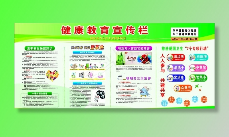 健康教育图片