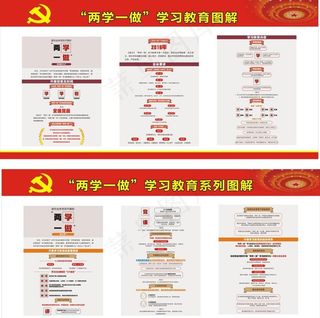 两学一做 学习教育图解图片