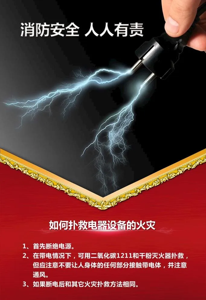 消防安全图片(3779x5671)psd模版下载