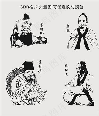 古代医生 名人图片