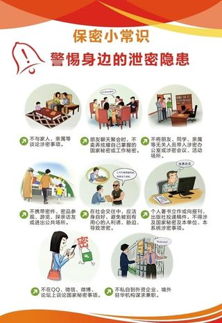 保密小常识图片