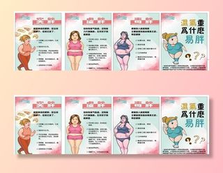 肥胖引起原因图片