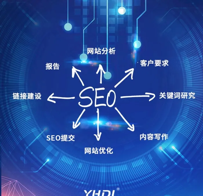 深圳引航动力图片(700x700)psd模版下载