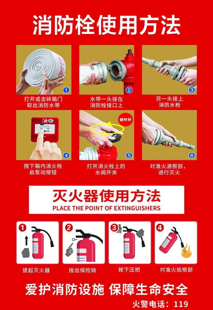 消防栓使用方法图片(1134x1701)psd模版下载