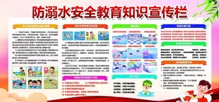 防溺水安全教育知识宣传栏图片