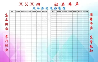 高考成绩上升表图片