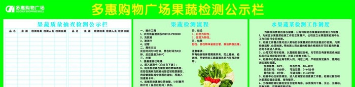 果蔬检测公示栏图片cdr矢量模版下载