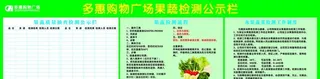 果蔬检测公示栏图片