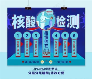 核酸检测海报图片