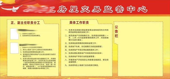 房屋交易监管 宣传栏图片cdr矢量模版下载